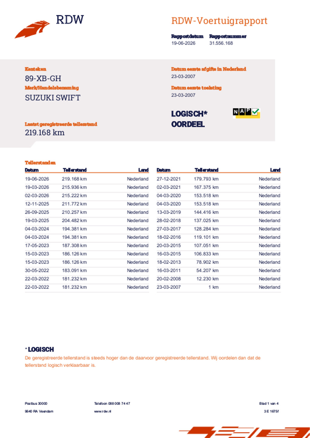 Suzuki Swift 1.3 GLS l AIRCO l NAP l